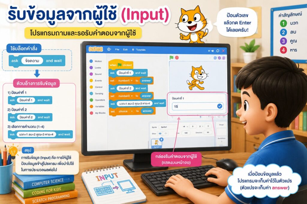 ChatGPT Image 22 มิ.ย. 2569 21 48 44