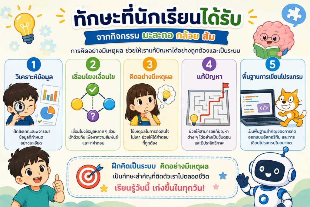 ChatGPT Image 25 มิ.ย. 2569 15 56 15