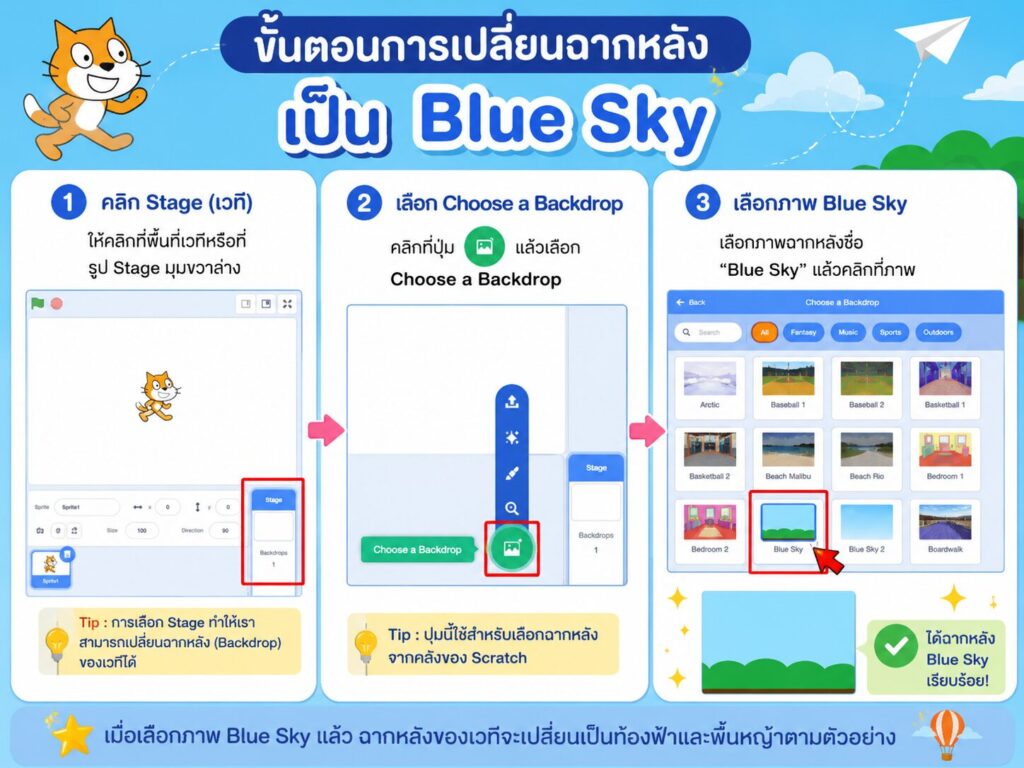 ChatGPT Image 25 มิ.ย. 2569 21 39 40