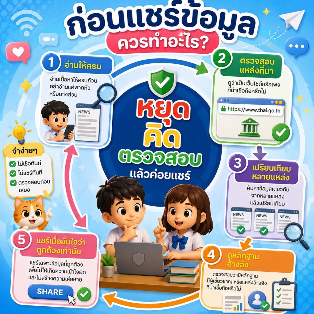ChatGPT Image 27 มิ.ย. 2569 15 51 16