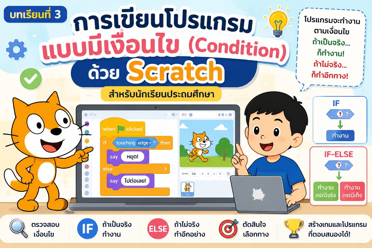 การเขียนโปรแกรมแบบมีเงื่อนไข (Condition) ด้วย Scratch สำหรับนักเรียนประถมศึกษา