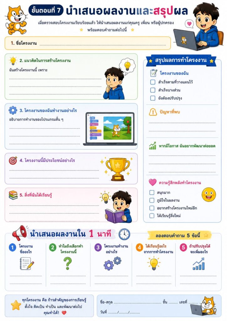คู่มือการทำโครงงานคอมพิวเตอร์ Scratch สำหรับนักเรียนระดับประถมศึกษา 3 ChatGPT Image 7 มิ.ย. 2569 16 11 50