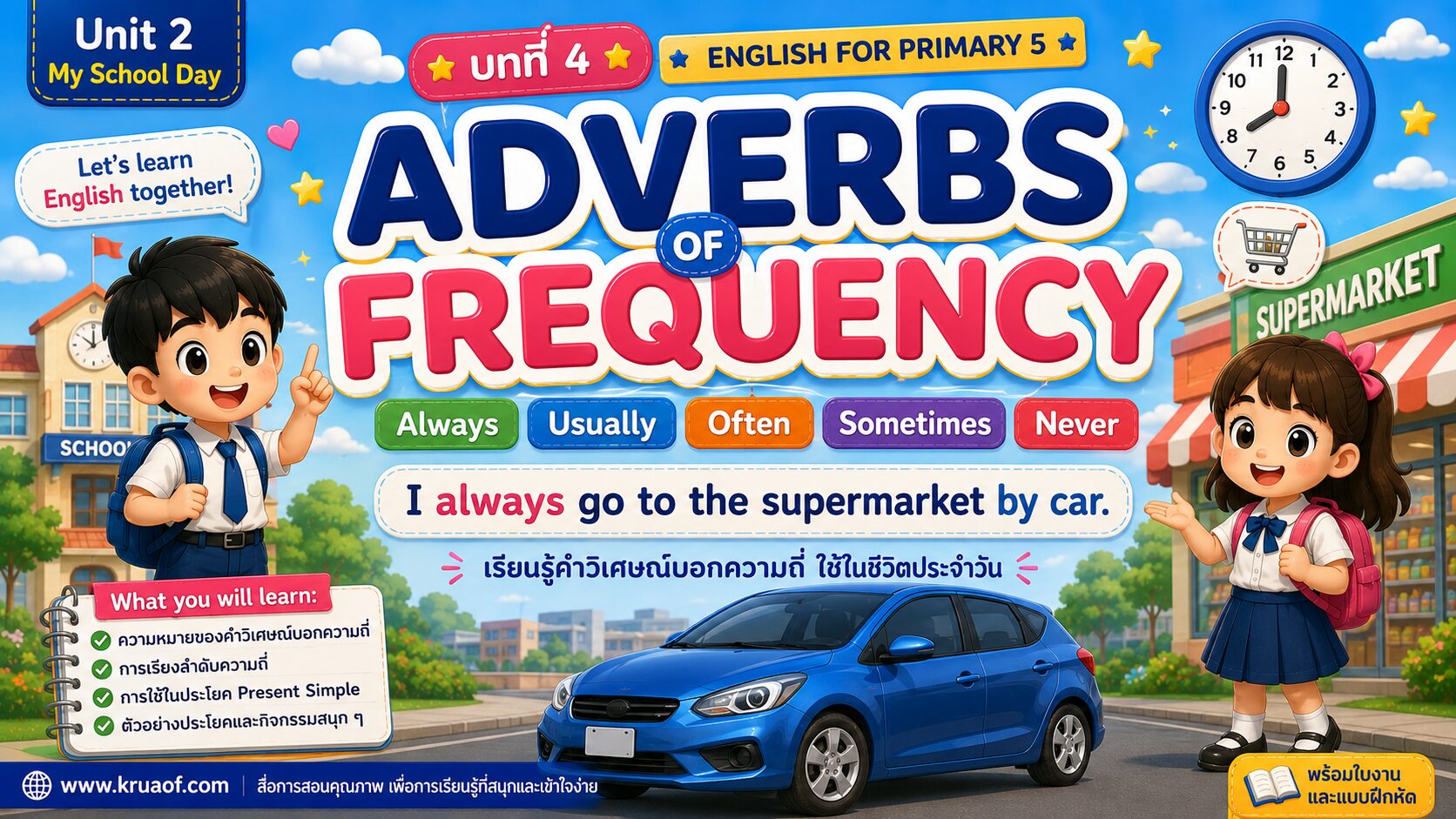 ยินดีต้อนรับสู่ Kruaof.com 10 Adverb of Fre