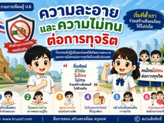 ChatGPT Image 17 ก.ค. 2569 12 56 45
