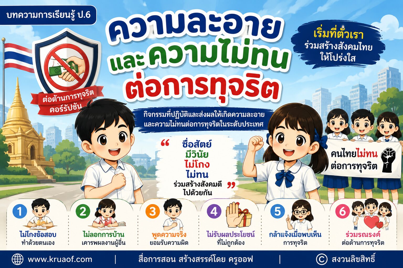 ยินดีต้อนรับสู่ Kruaof.com 8 ChatGPT Image 17 ก.ค. 2569 12 56 45