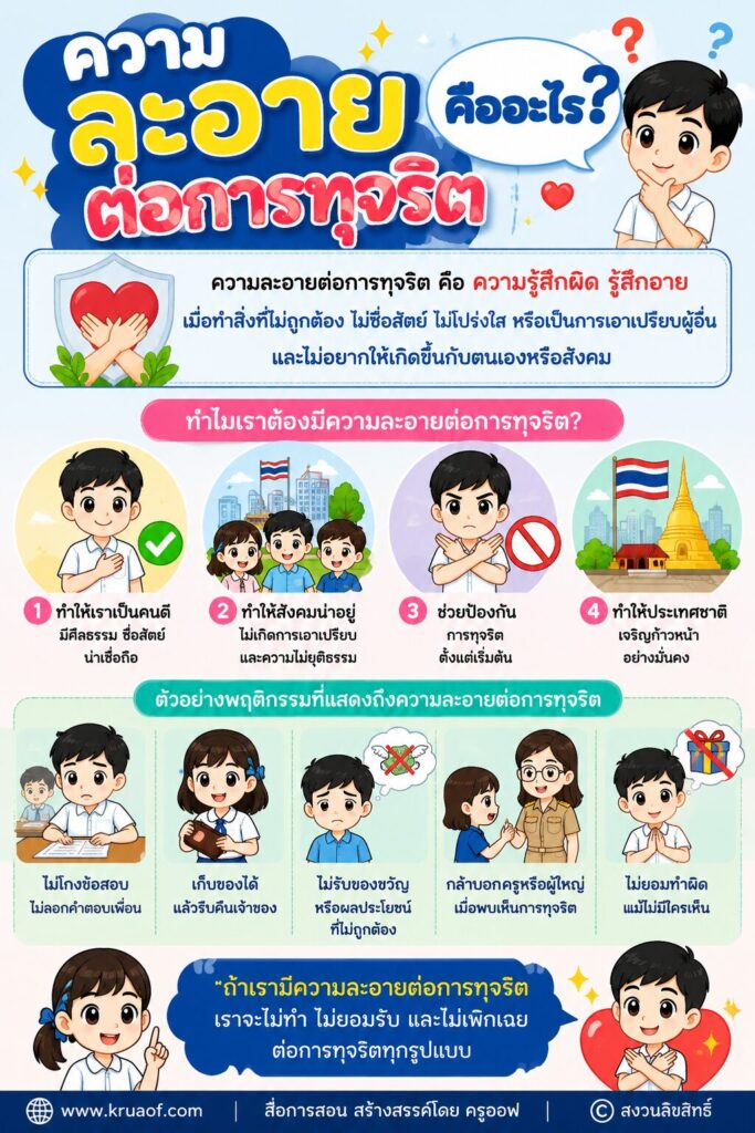 ChatGPT Image 17 ก.ค. 2569 12 57 07