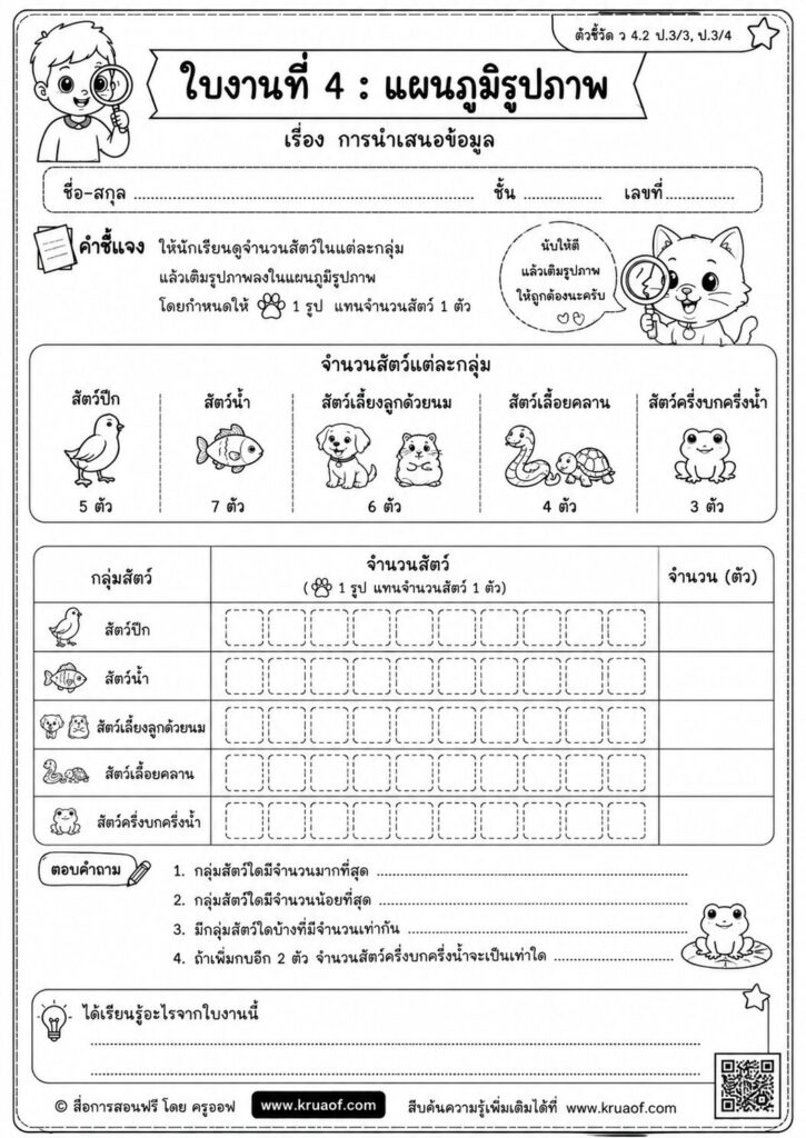 ChatGPT Image 20 ก.ค. 2569 20 06 45