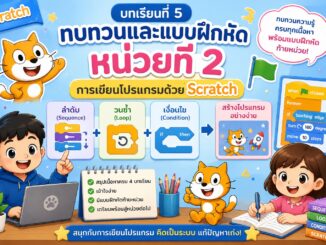 ทบทวนและแบบฝึกหัดหน่วยที่ 2 การเขียนโปรแกรมด้วย Scratch สำหรับนักเรียนประถมศึกษา 1 ChatGPT Image 4 ก.ค. 2569 14 31 28