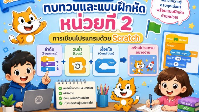 ChatGPT Image 4 ก.ค. 2569 14_31_28