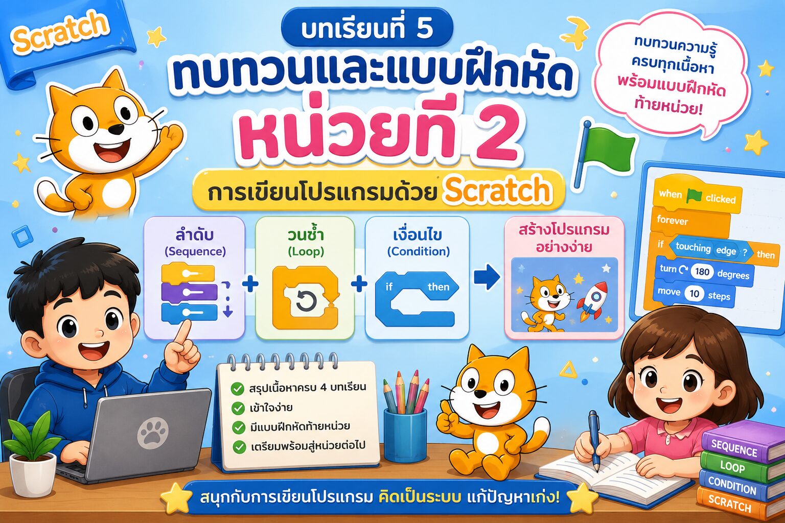 ยินดีต้อนรับสู่ Kruaof.com 1 ทบทวนและแบบฝึกหัดหน่วยที่ 2 การเขียนโปรแกรมด้วย Scratch สำหรับนักเรียนประถมศึกษา