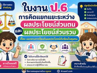 ใบงานการคิดแยกแยะระหว่างผลประโยชน์ส่วนตนและผลประโยชน์ส่วนรวม ป.6 เรื่อง แนวทางการป้องกันผลประโยชน์ทับซ้อนในชุมชน 1 ChatGPT Image 6 ก.ค. 2569 11 36 44