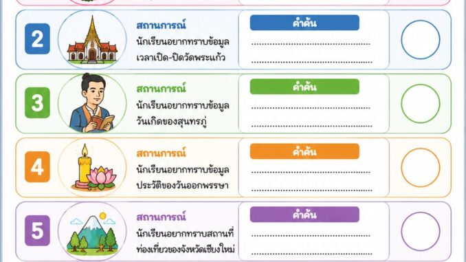ChatGPT Image 6 ก.ค. 2569 14_32_23