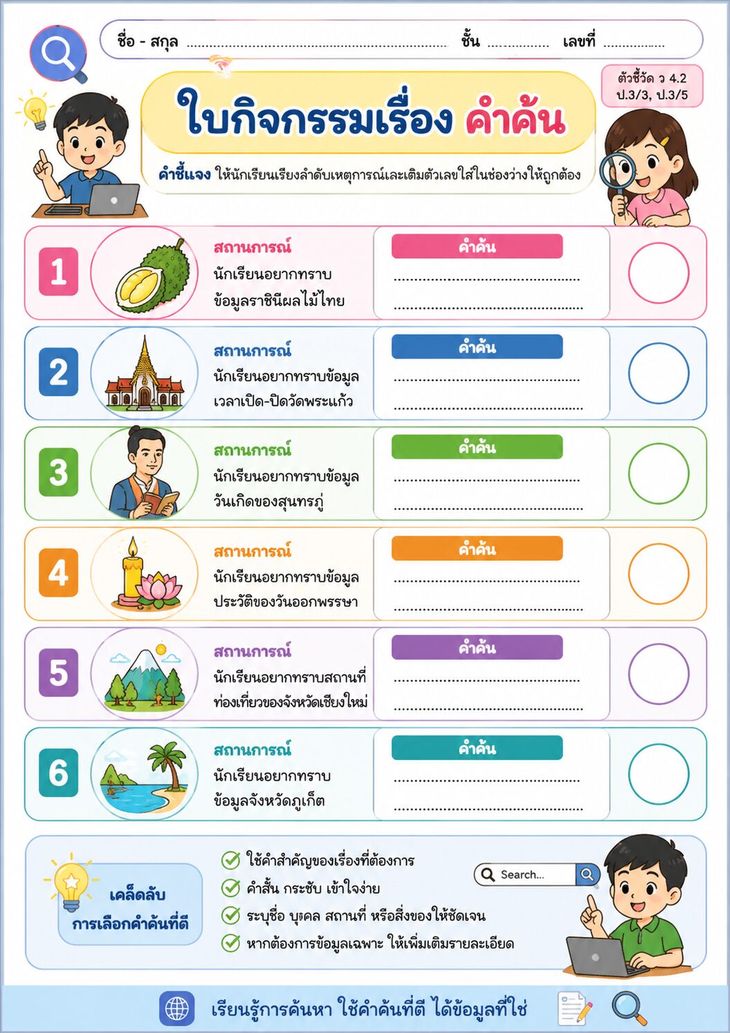 ยินดีต้อนรับสู่ Kruaof.com 16 ChatGPT Image 6 ก.ค. 2569 14 32 23
