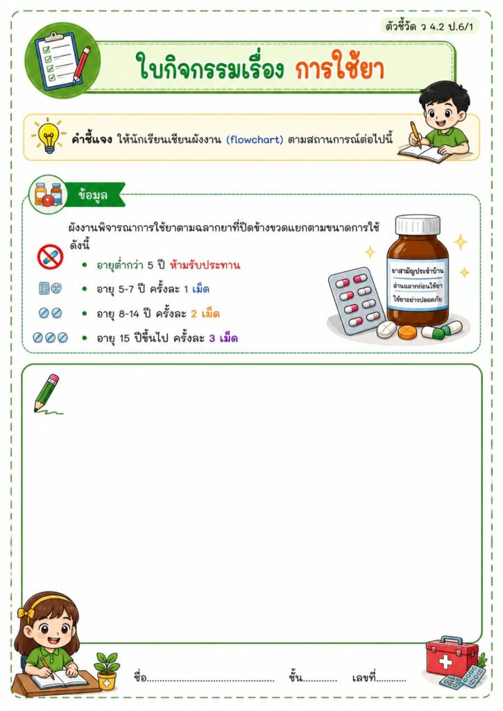 Kruaof p6 การใช้ยา