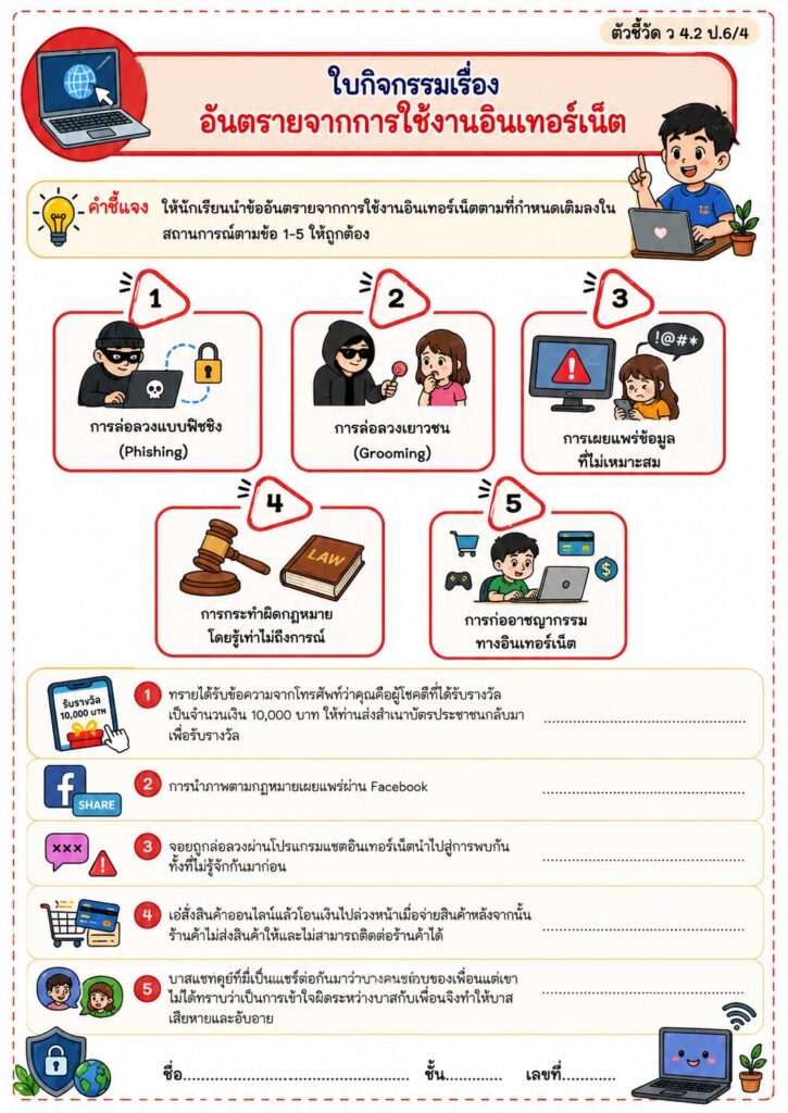 Kruaof p6 อันตรายการใช้งานอินเตอร์เน็ต