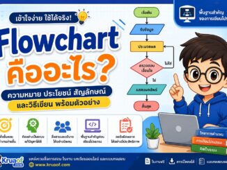 Flowchart คืออะไร? ความหมาย ประโยชน์ สัญลักษณ์ และวิธีเขียน พร้อมตัวอย่างเข้าใจง่าย 2 flowchart