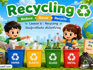 recycling หน้าปกบทความ