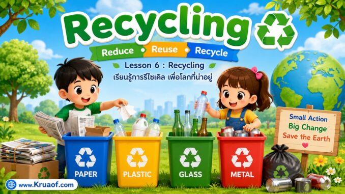 recycling-หน้าปกบทความ