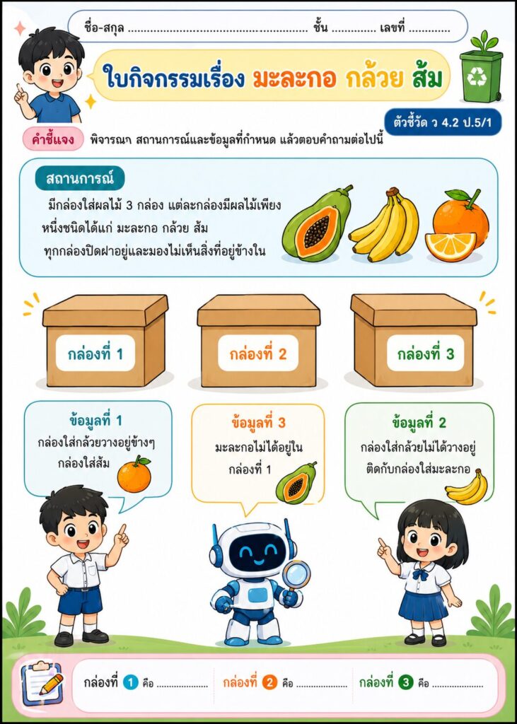 กล้วย มะละกอ ส้ม