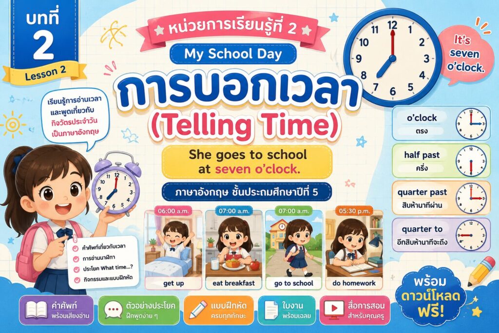หน่วยการเรียนรู้ที่ 2 My School Day 2 การบอกเวลา (Telling Time)