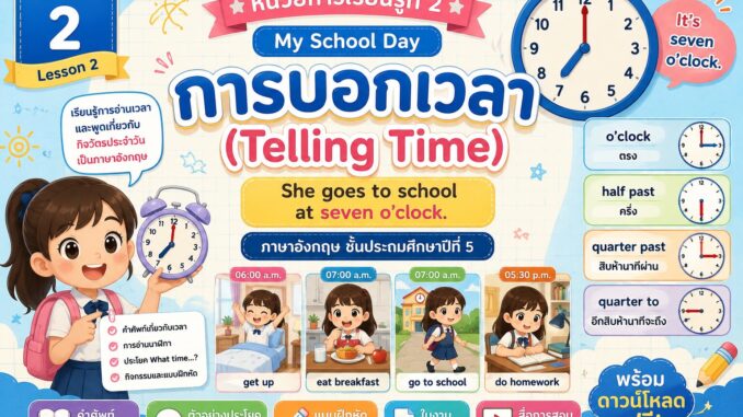การบอกเวลา (Telling Time)