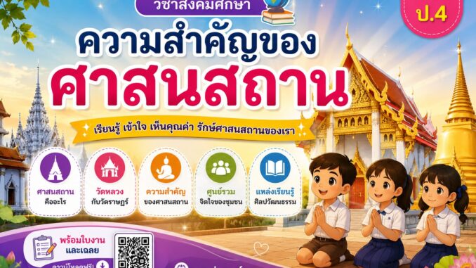 ความสำคัญของศาสนสถาน