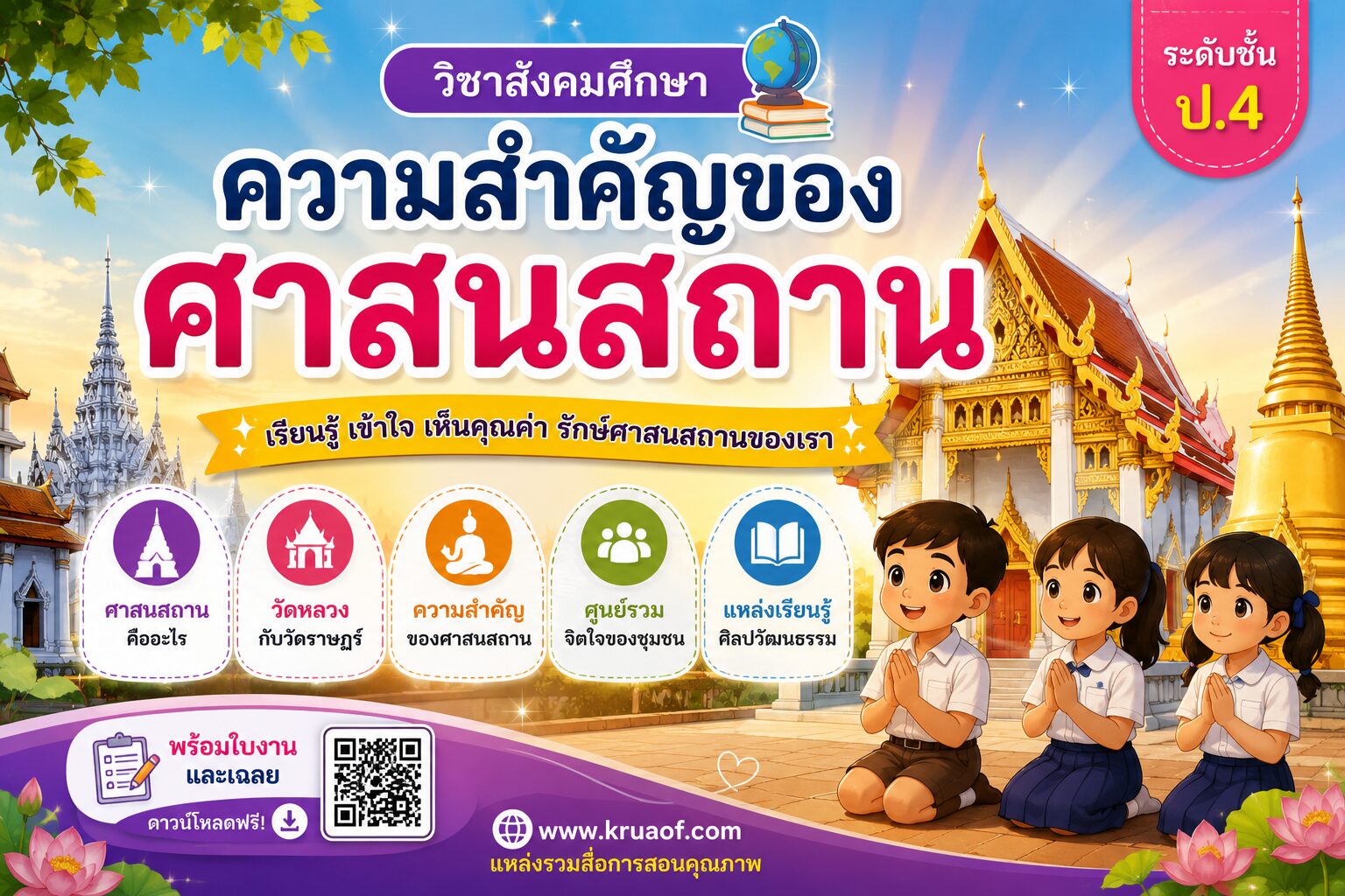 ยินดีต้อนรับสู่ Kruaof.com 12 ความสำคัญของศาสนสถาน