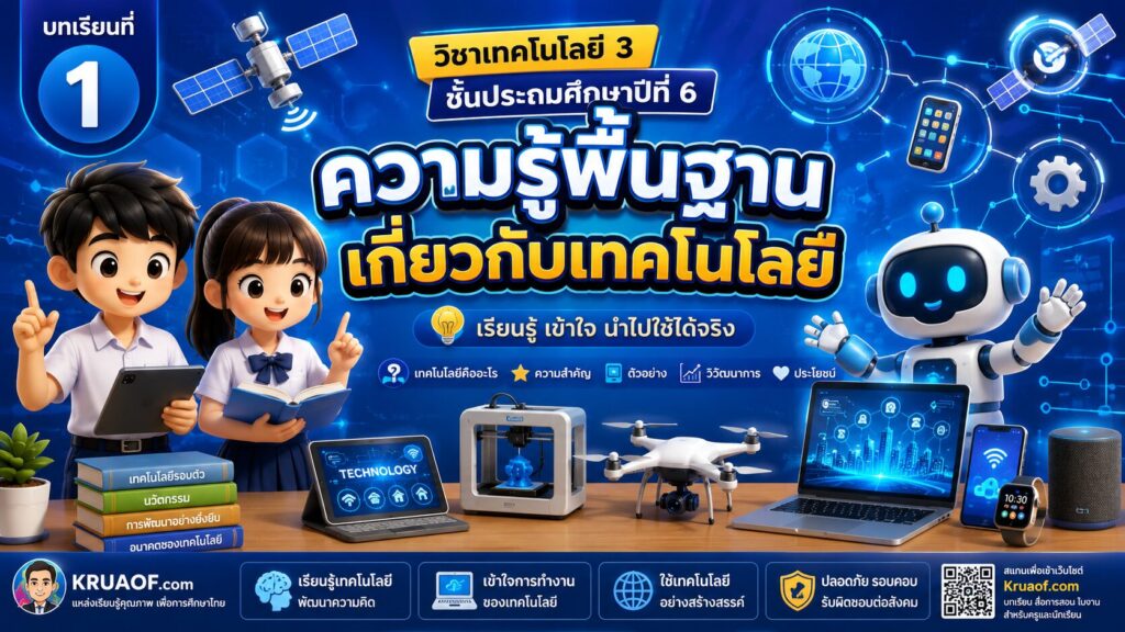 🚀 ภารกิจงานชิ้นใหญ่ ภาคเรียนที่ 1 วิชาเทคโนโลยี 3 ชั้นประถมศึกษาปีที่ 6 1 บทเรียนที่ 1 ความรู้พื้นฐานเกี่ยวกับเทคโนโลยี