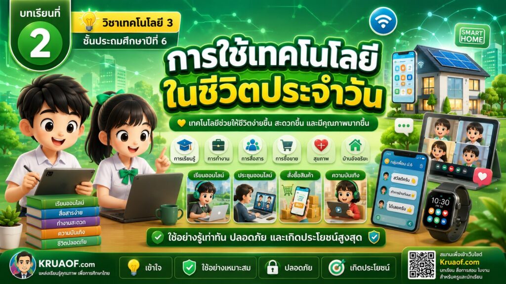 🚀 ภารกิจงานชิ้นใหญ่ ภาคเรียนที่ 1 วิชาเทคโนโลยี 3 ชั้นประถมศึกษาปีที่ 6 2 บทเรียนที่ 2 การใช้เทคโนโลยีในชีวิตประจำวัน