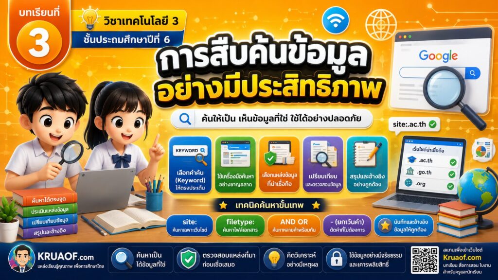 🚀 ภารกิจงานชิ้นใหญ่ ภาคเรียนที่ 1 วิชาเทคโนโลยี 3 ชั้นประถมศึกษาปีที่ 6 3 บทเรียนที่ 3 การสืบค้นข้อมูลอย่างมีประสิทธิภาพ