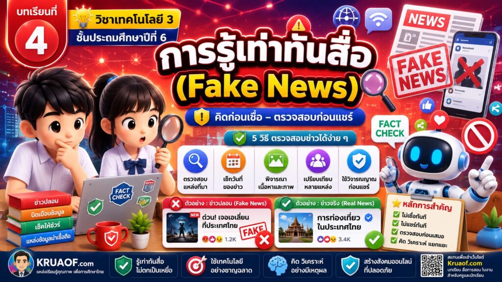 🚀 ภารกิจงานชิ้นใหญ่ ภาคเรียนที่ 1 วิชาเทคโนโลยี 3 ชั้นประถมศึกษาปีที่ 6 4 บทเรียนที่ 4 การรู้เท่าทันสื่อ Fake News