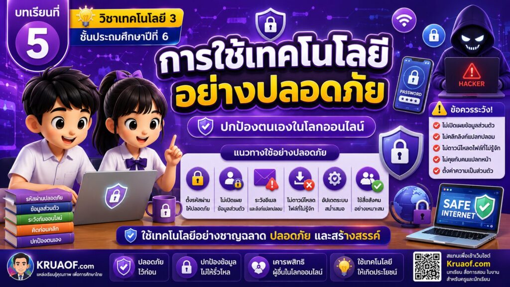 🚀 ภารกิจงานชิ้นใหญ่ ภาคเรียนที่ 1 วิชาเทคโนโลยี 3 ชั้นประถมศึกษาปีที่ 6 5 บทเรียนที่ 5 การใช้เทคโนโลยีอย่างปลอดภัย