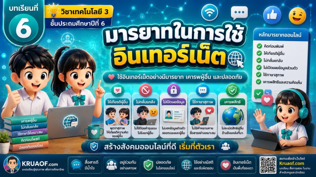 🚀 ภารกิจงานชิ้นใหญ่ ภาคเรียนที่ 1 วิชาเทคโนโลยี 3 ชั้นประถมศึกษาปีที่ 6 6 บทเรียนที่ 6 มารยาทในการใช้อินเทอร์เน็ต