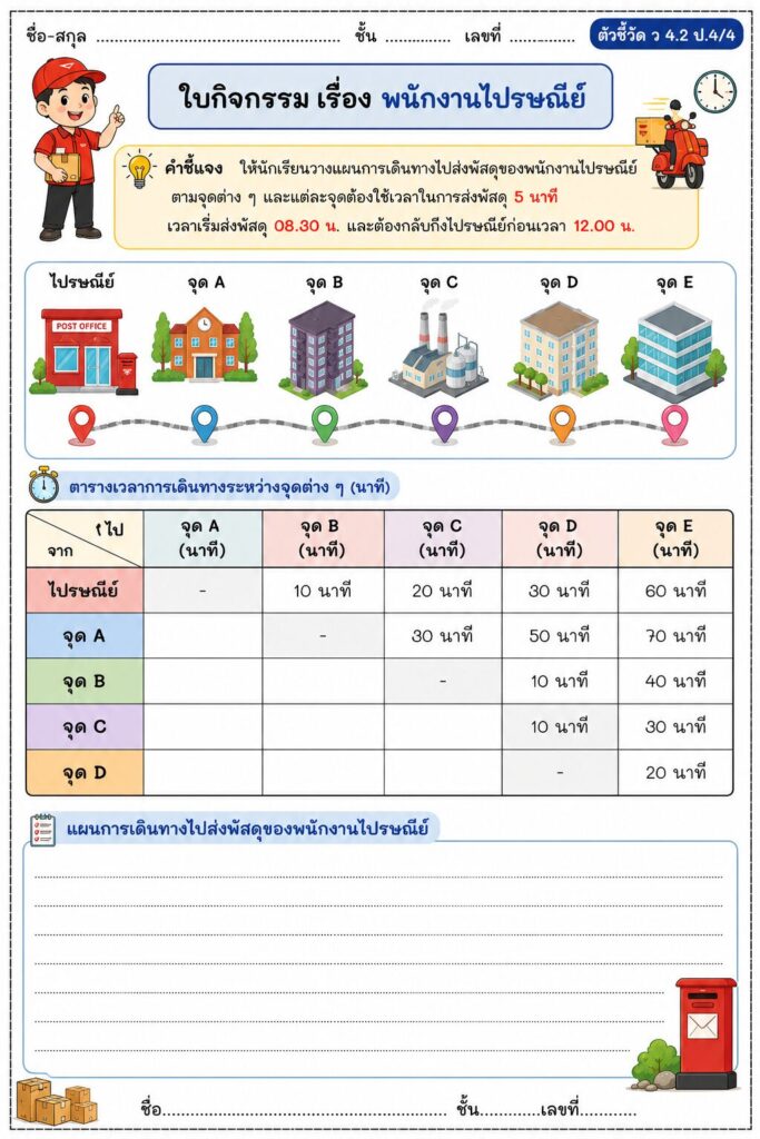 พนักงานไปรษณีย์ 2