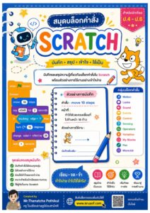 สมุด Blog คำสั่ง