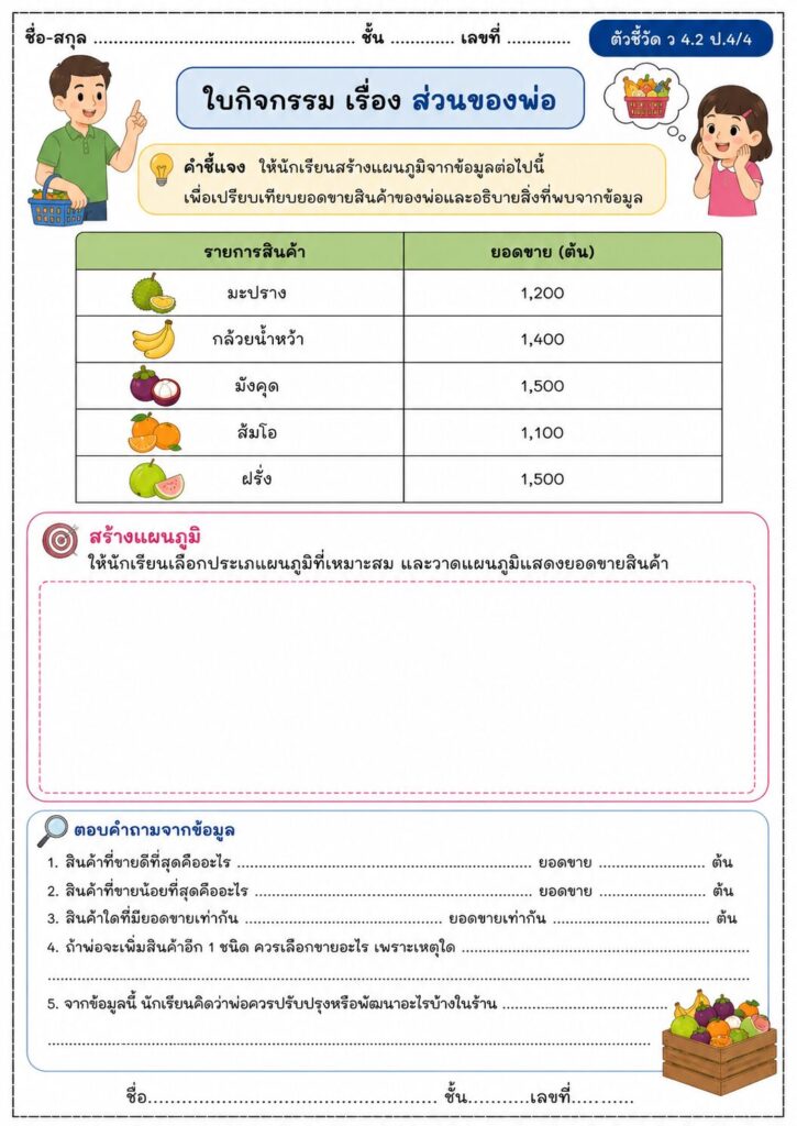 ส่วนของพ่อ
