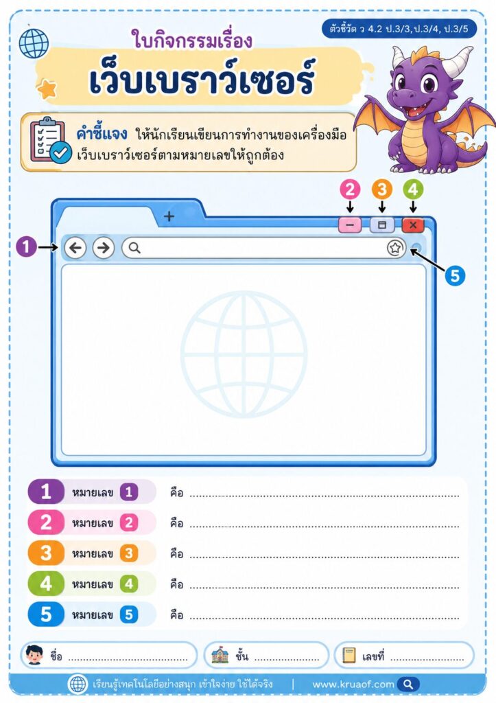 หน้าต่างเว็บเลราเซอร์ ป.3