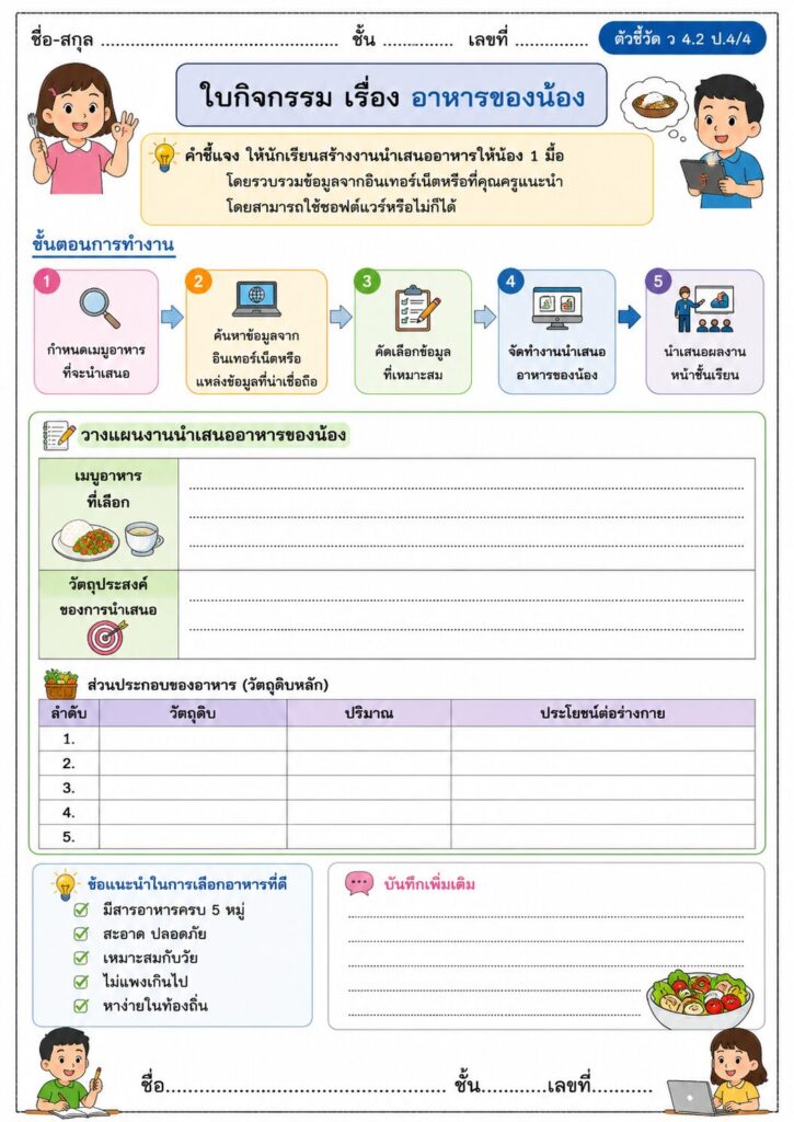 อาหารของน้อง