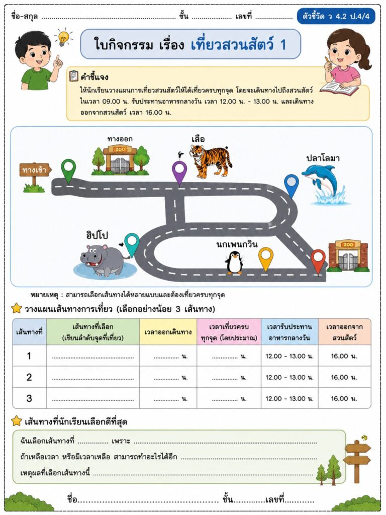 เที่ยวสวนสัตว์ 1