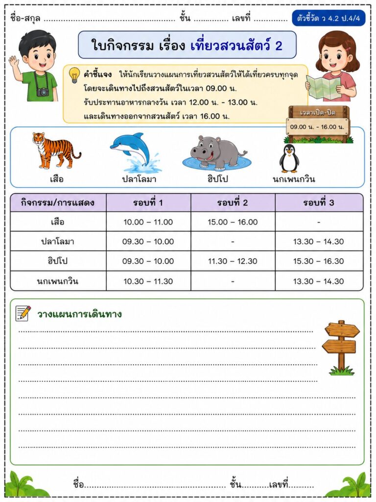 เที่ยวสวนสัตว์ 2