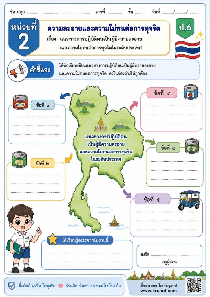 แนวทางการปฏิบัติตนเป็ฯผู้มีความละอายและความไม่ทนการทุจริตในระดับประเทศ