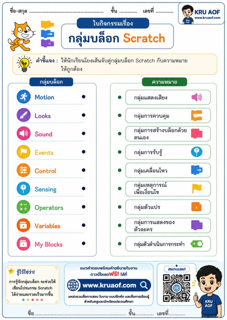 ใบงานคอมพิวเตอร์ ป4 d6jHvd หแพฟะแ้