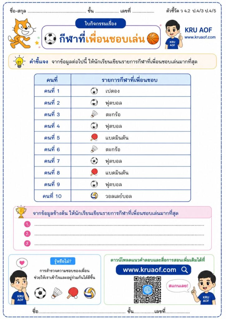 ใบงานคอมพิวเตอร์ ป4 กีฬาที่เพื่อนชอบเล่น