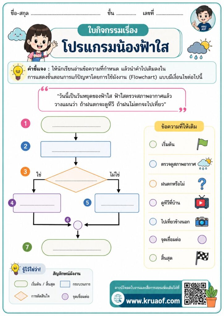 ใบงานคอมพิวเตอร์ ป4 น้องฟ้าใส