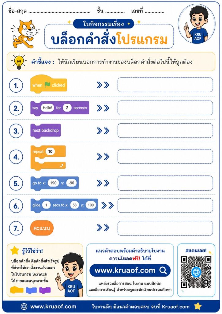 ใบงานคอมพิวเตอร์ ป4 บล็อกคำสั่ง