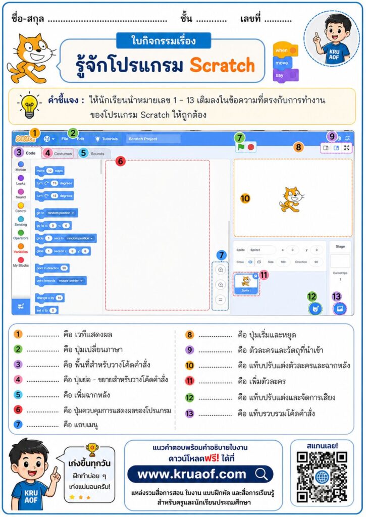 ใบงานคอมพิวเตอร์ ป4 รู้จัก Scratch