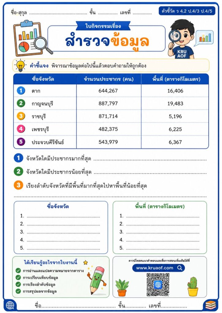 ใบงานคอมพิวเตอร์ ป4 สำรวจข้อมูล