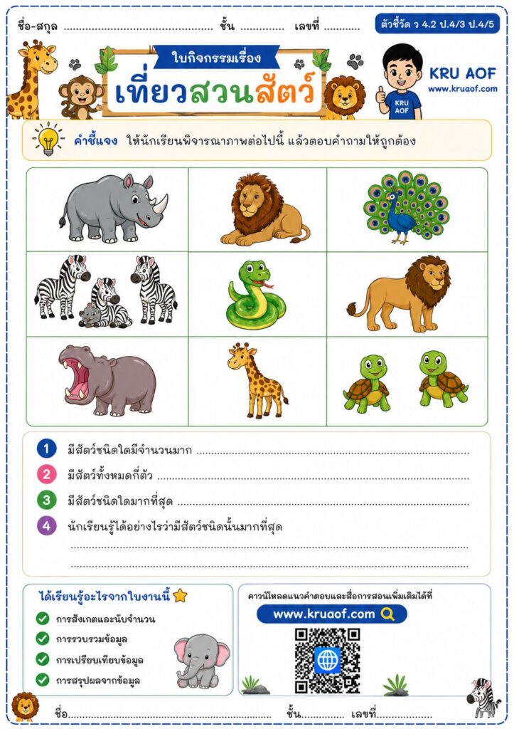 ใบงานคอมพิวเตอร์ ป4 เที่ยวสวนสัตว์