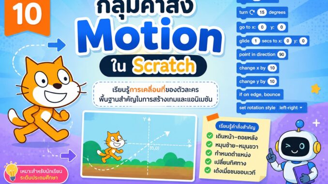 ใบงานที่ 10 กลุ่มคำสั่ง Motion