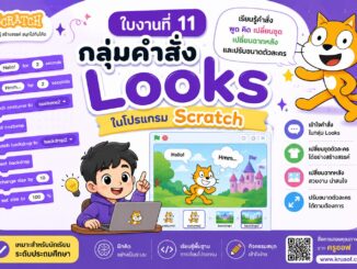 ใบงานที่ 11 กลุ่มคำสั่ง Looks